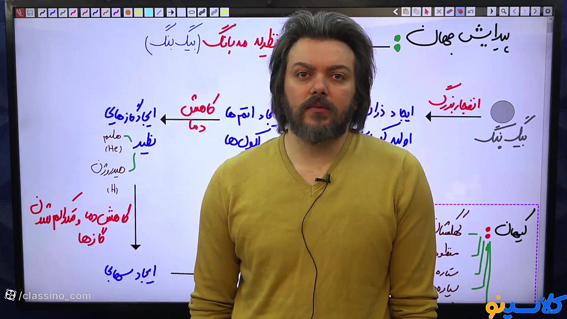 جلسه صفر کلاس آنلاین نکته و تس...