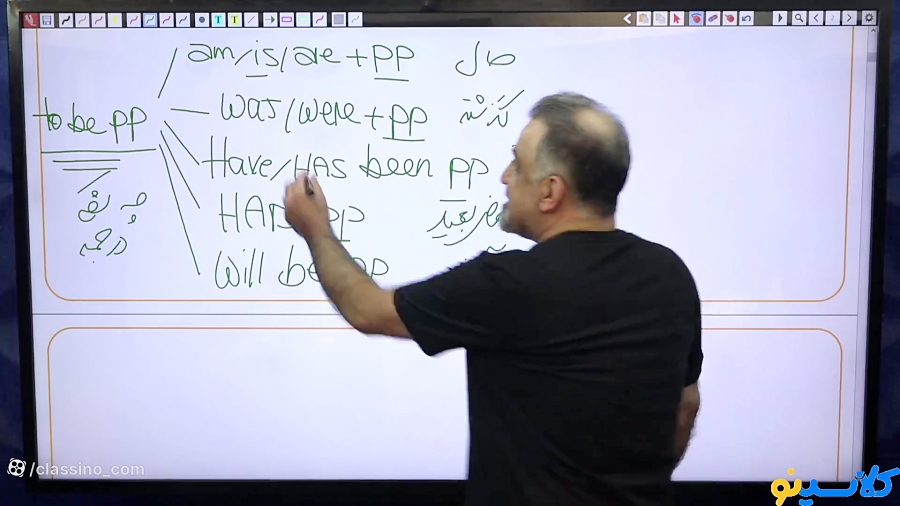 جلسه اول کلاس آنلاین سال دوازد...