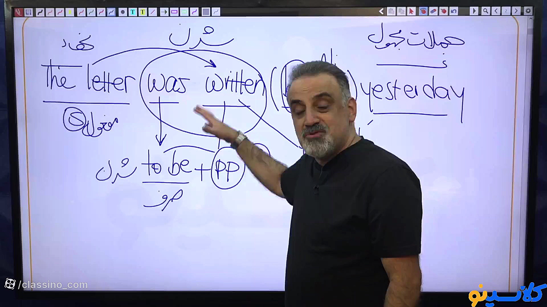 جلسه اول کلاس آنلاین سال دوازد...
