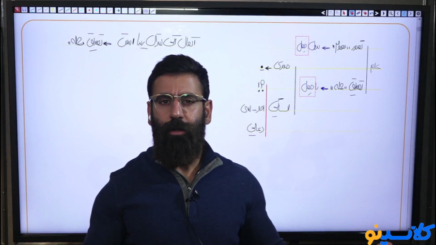 جلسه اول نکته و تست کنکور1402...