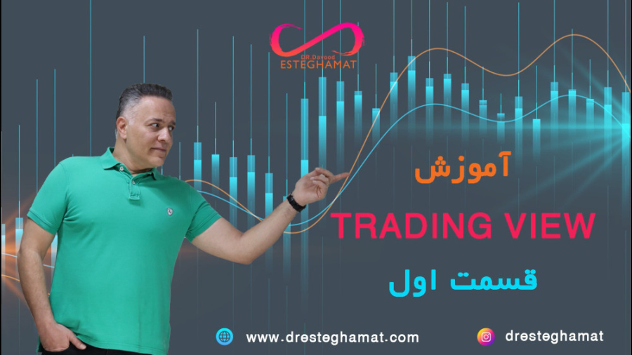 ویدئوی آموزش سایت Trading view