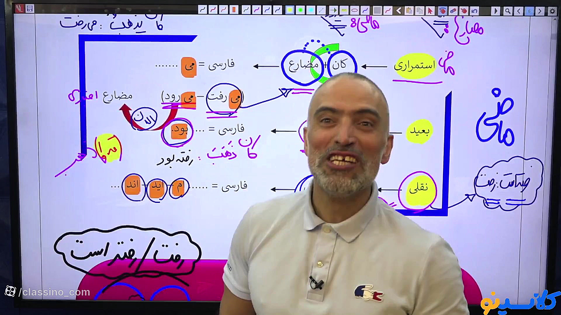 جلسه دوم کلاس آنلاین سال دوازد...