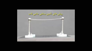 تأمین پایداری جانبی قاب سازه ا...