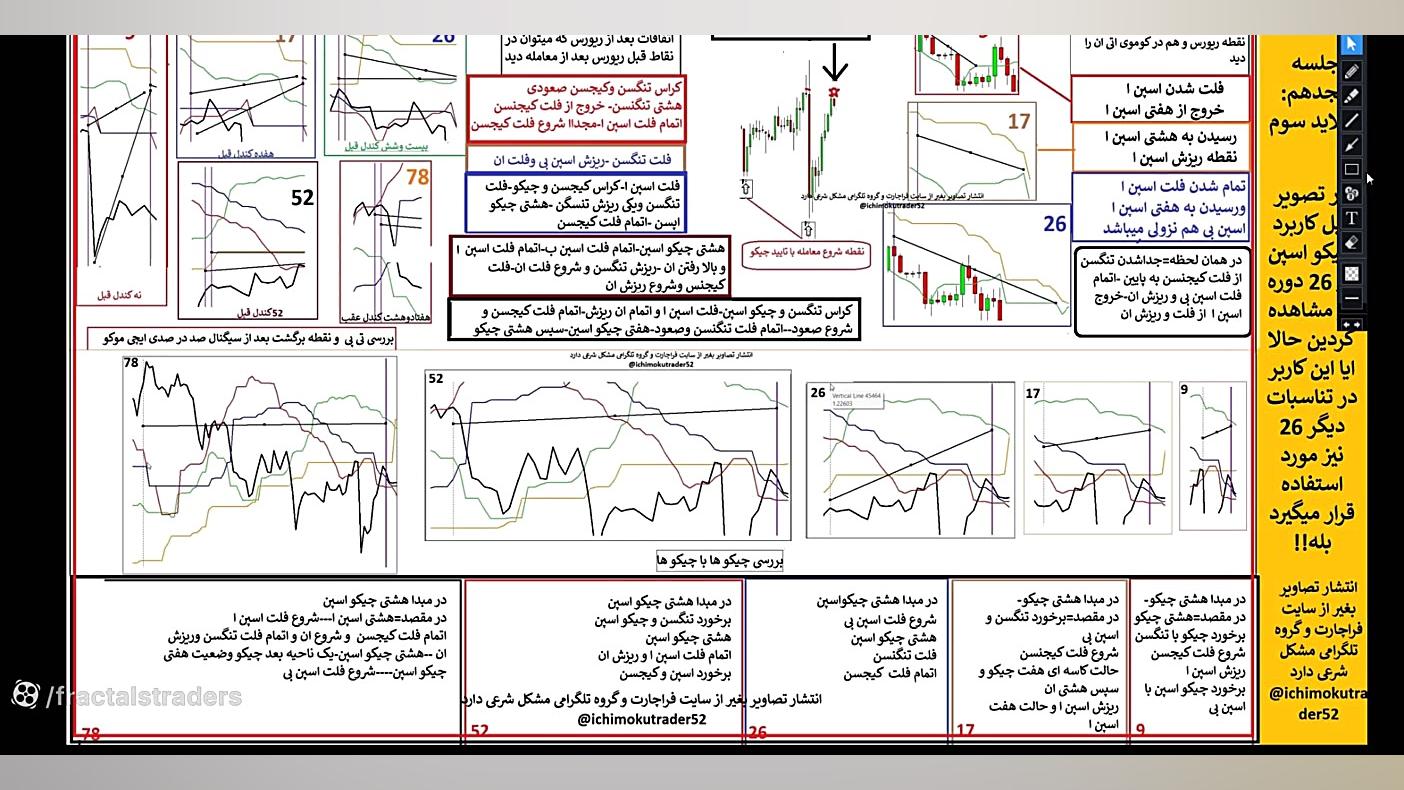 مزایای چیکو اسپن