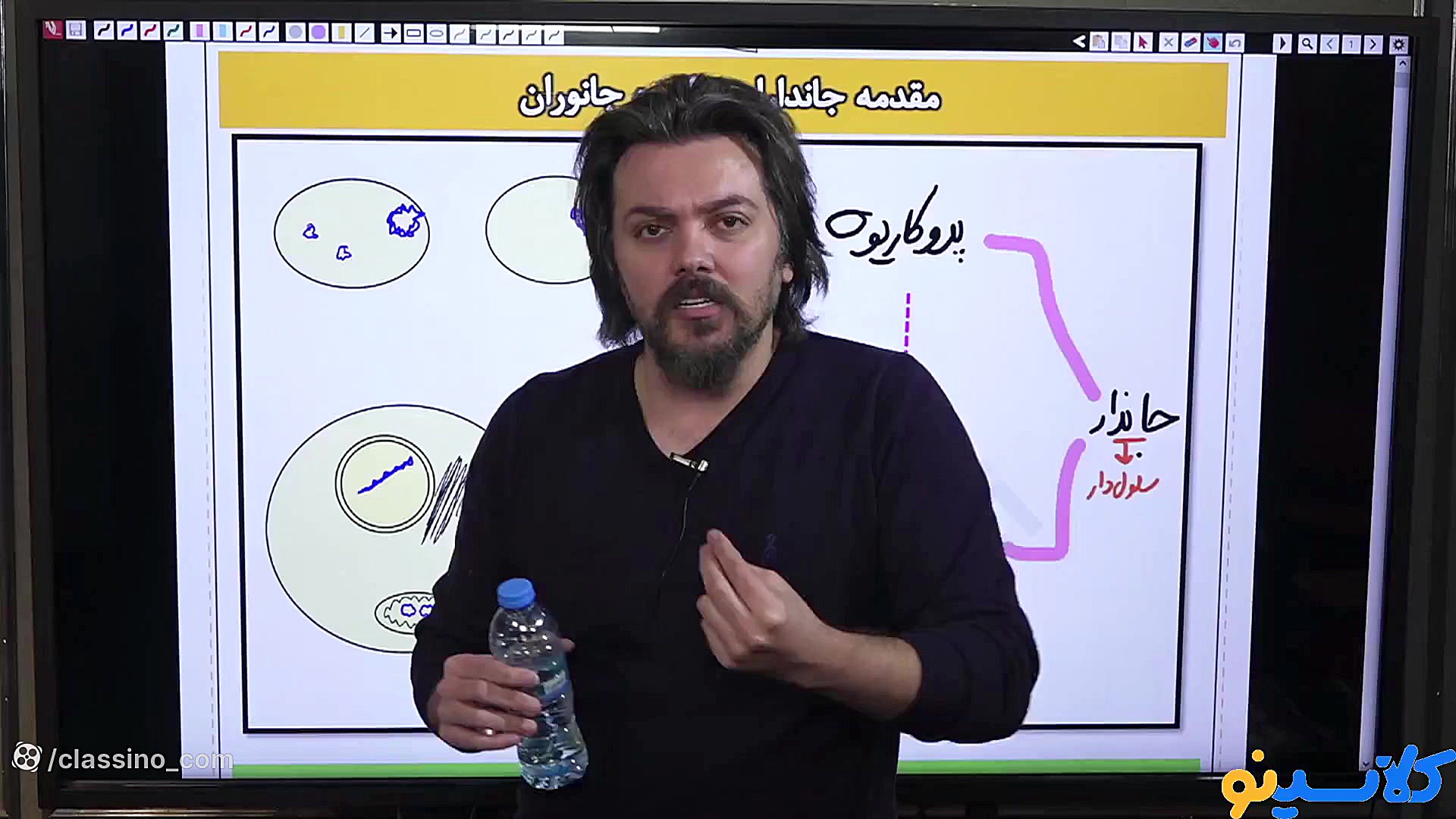 کلاس آنلاین نکته و تست کنکور14...