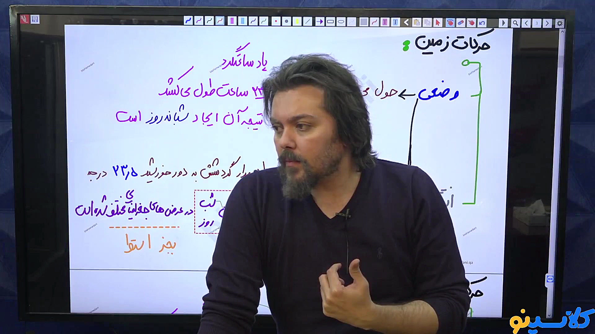 جلسه اول کلاس آنلاین نکته و تس...