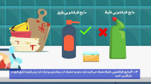 مدیریت مصرف در خانه تکانی