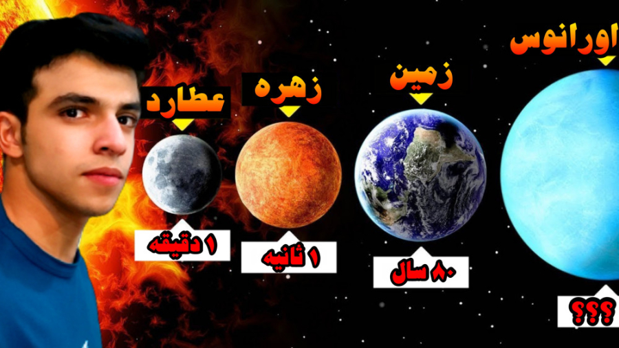 فقط یک ثانیه میتونی اینجا زنده...