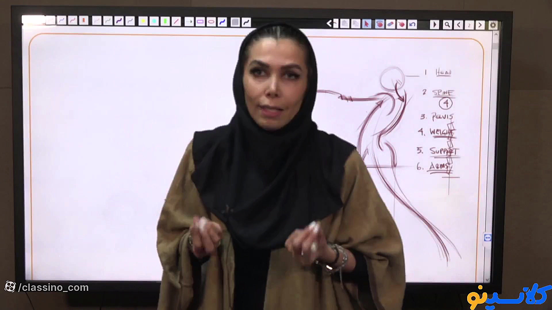 سرکار خانم مینا اسکندری جلسه 1...