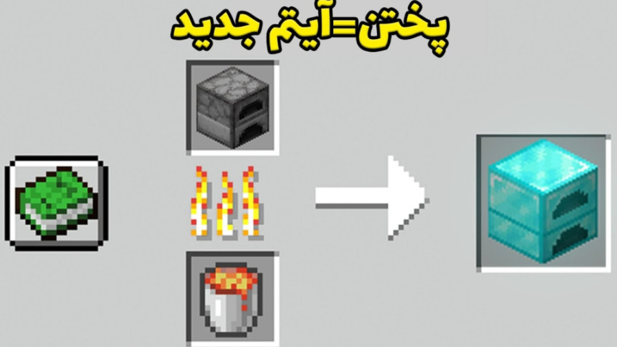 ماینکرفت اما میتونی همه چیز رو...