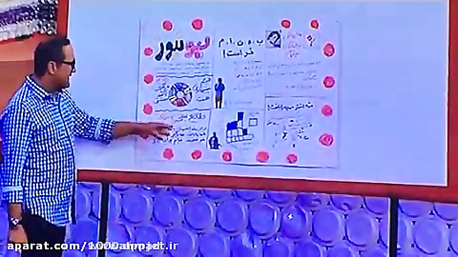 تیترکنایه ای لبو نیوز به برخی...