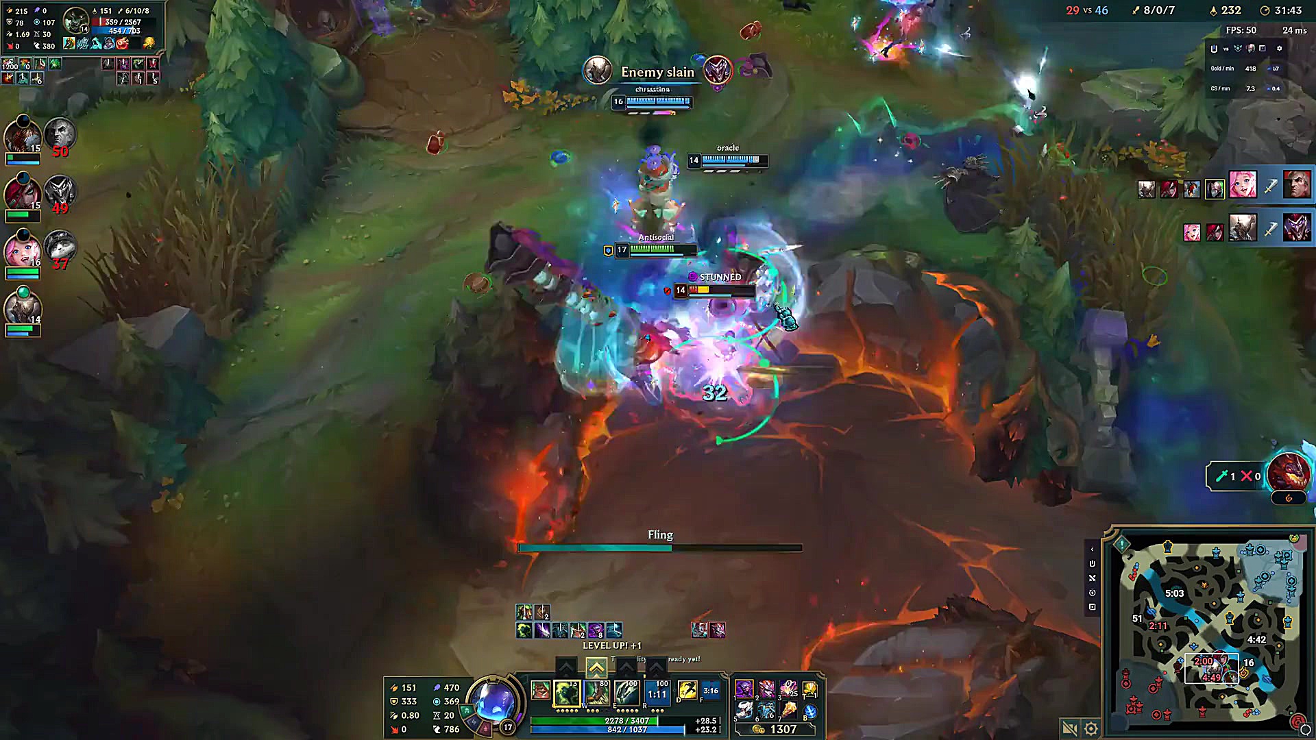 استفاده از کلاه&zwnj;های زیاد...