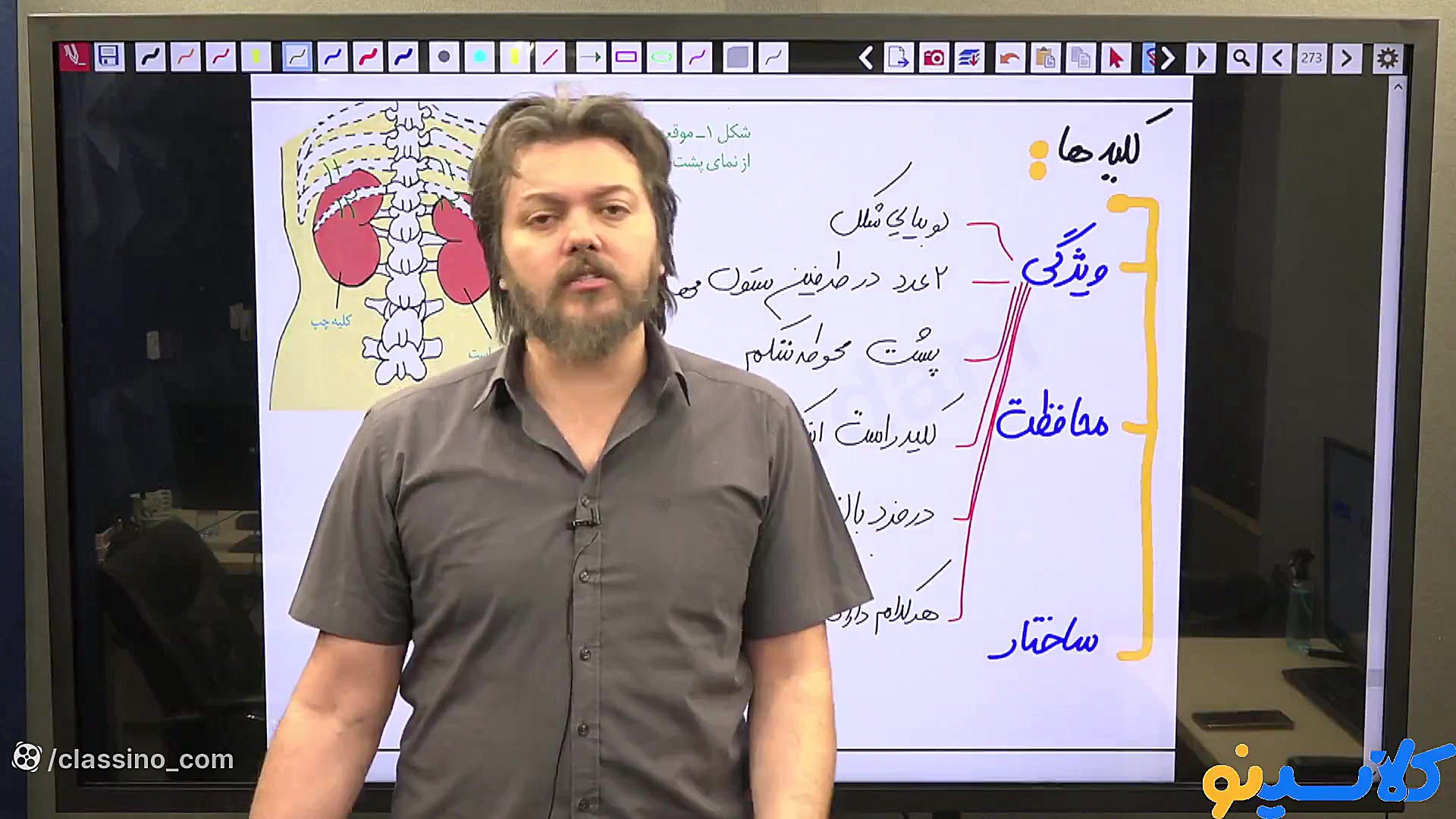 جلسه اول کلاس ویژه امتحانات خر...