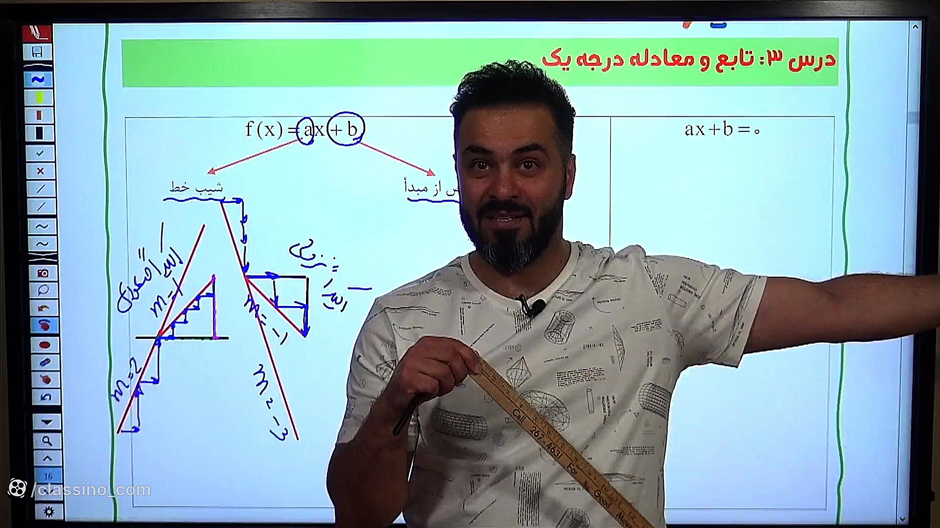 جلسه اول کلاس آنلاین just test...
