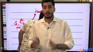 جلسه چهارم مشاوره و برنامه ریز...