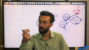 جلسه سوم مشاوره و برنامه ریزی...