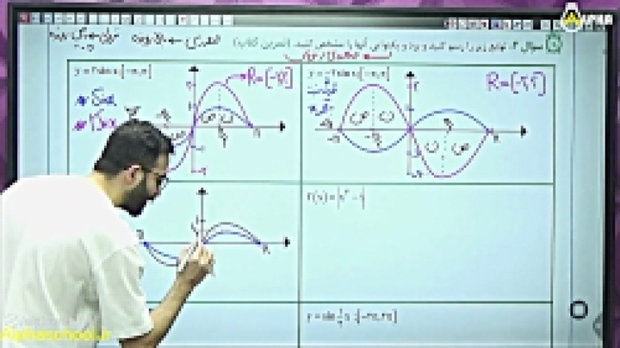 کلاس رایگان آمادگی نهایی ریاضی...