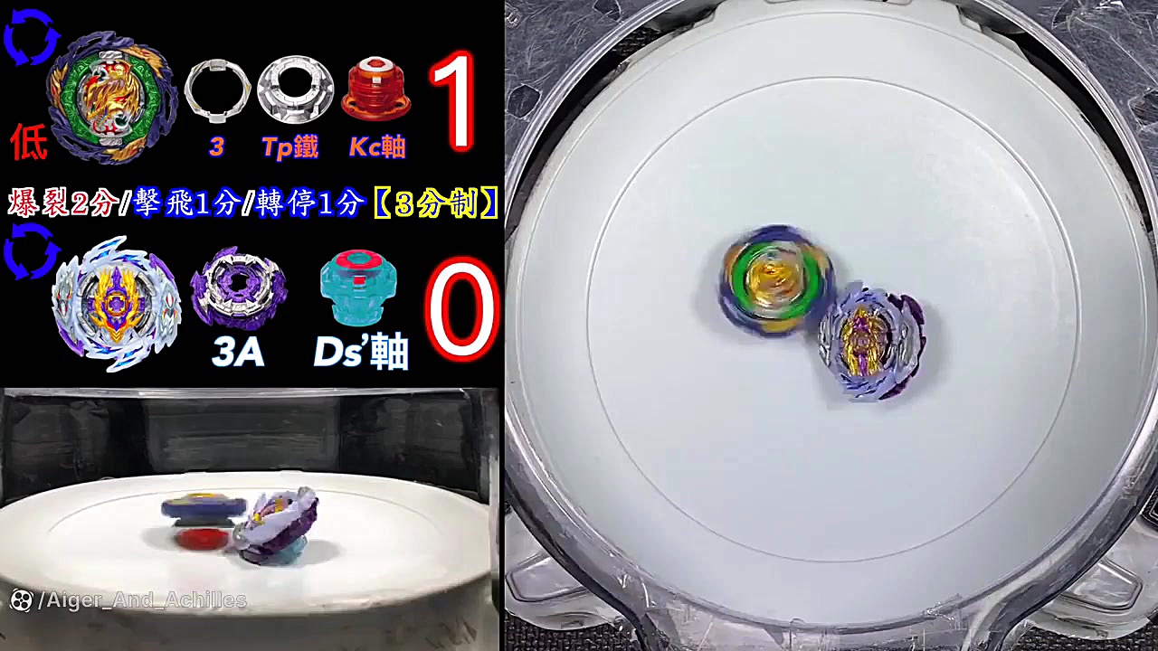 انباکس ونیش فاینیر