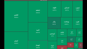 وبینار تحلیل و بررسی بازار سرم...