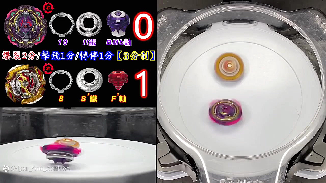 انیاکس لوسیوس فصل ۷ جالب بود