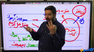 جلسه پنجم مشاوره و برنامه ریزی...