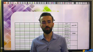 جلسه چهارم مشاوره و برنامه ریز...