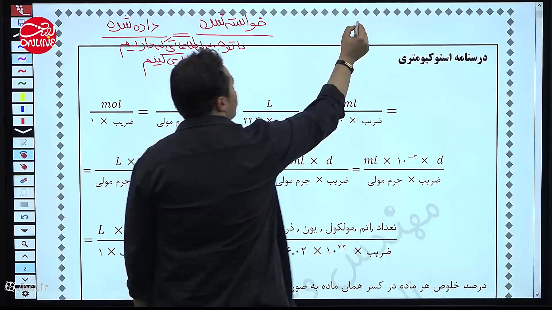 مهندس رسولی  نکته و تست شیمی ک...