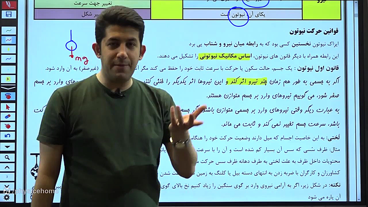 آموزش کامل فصل دینامیک بخش 1...