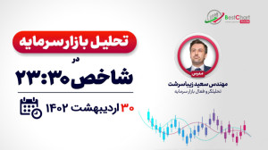 وبینار تحلیل و بررسی بازار سرم...