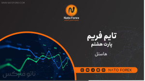 تایم فریم هاستل پارت هشتم