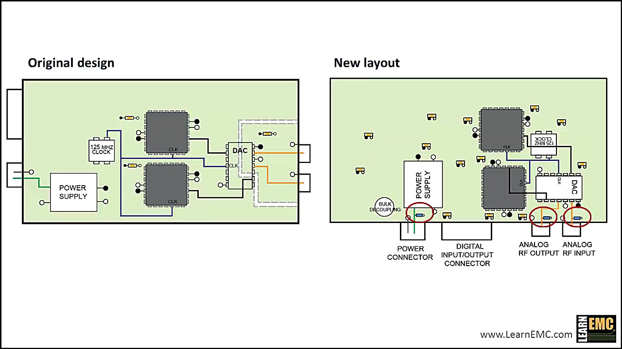طراحی برد مبتنی بر سازگاری الک...