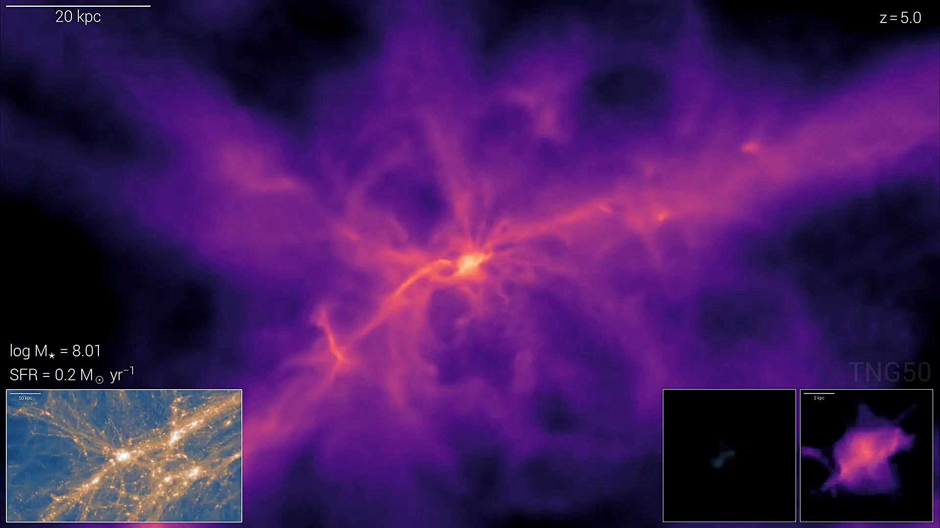 شبیه سازی شکل‌گیری دیسک کهکشان...