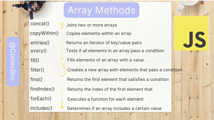 آموزش javascript همه چیز درباره آرایه ها