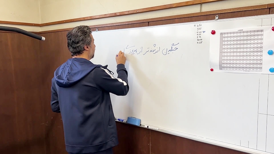 نخستین تمرین بدنسازی ملی&zwnj;...