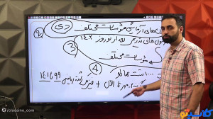 جلسه هفت مشاوره و برنامه ریزی...