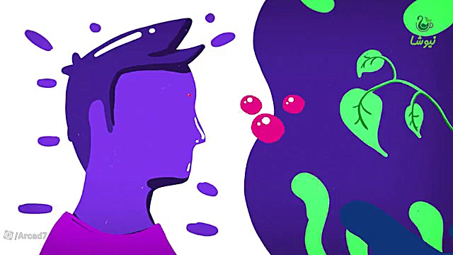 سوالات متداول محصولات ۲