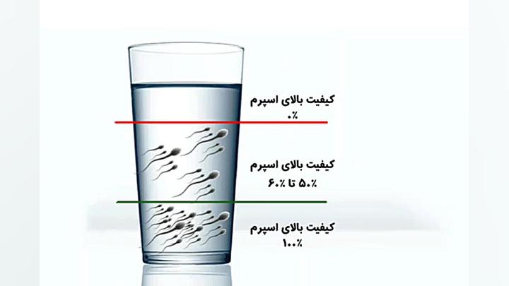دلیل بی رنگ بودن اسپرم / رنگ اسپرم سالم