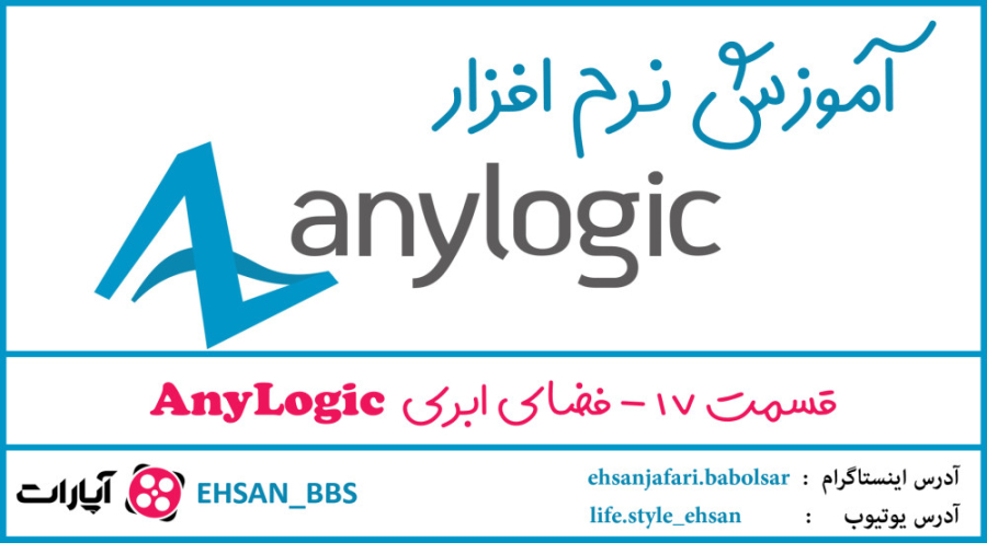 آموزش anylogic cloud - AnyLogic