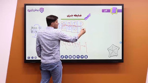 نمونه تدریس ریاضی دوازدهم انسا...