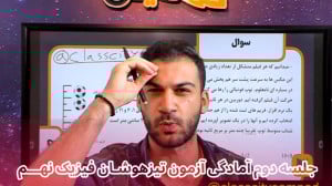 جمع بندی فیزیک تیزهوشان نهم تد...