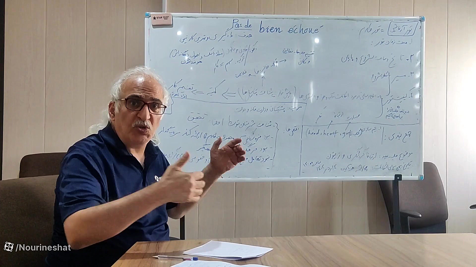 تسهیلگری اندیشه