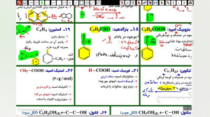 مختار نامه شیمی کنکور ق۲ استاد...