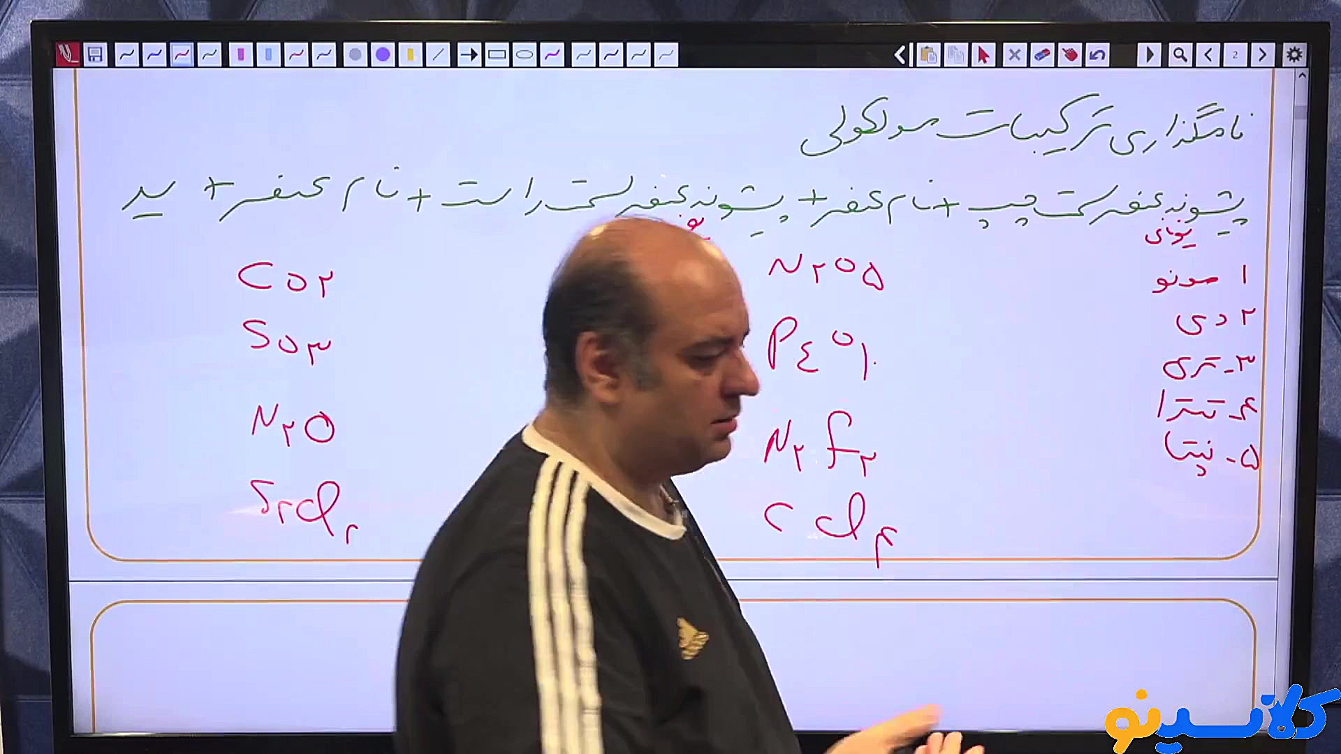 کلاس آنلاین (first class) کنکو...