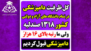 محمد عباس پور داوطلب بنیاد علم...