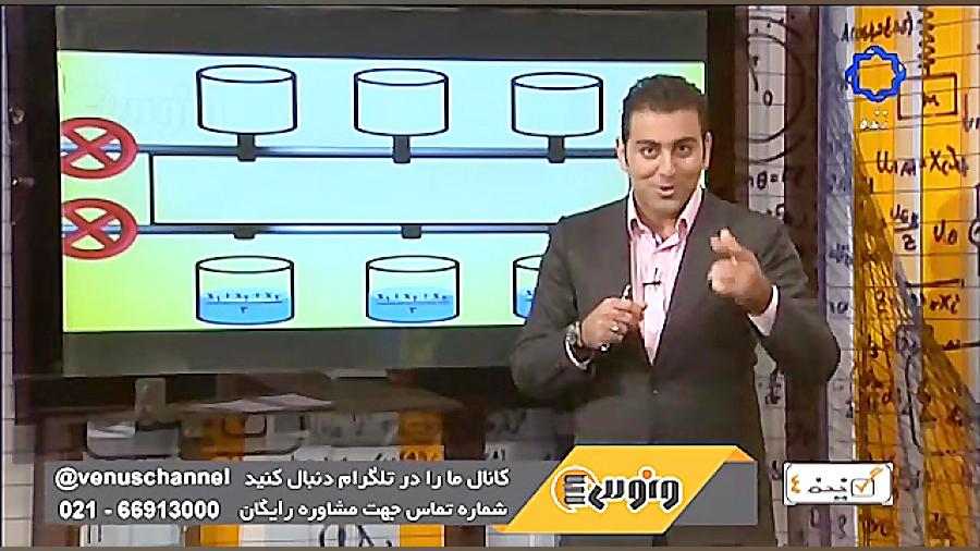 قسمت 162 برنامه گزینه 4