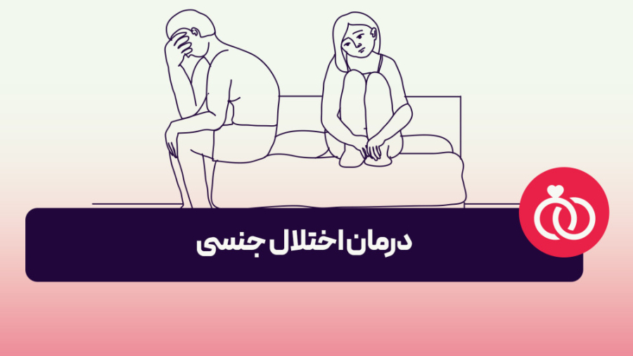 آموزش مهارت شناسایی و مدیریت ا...