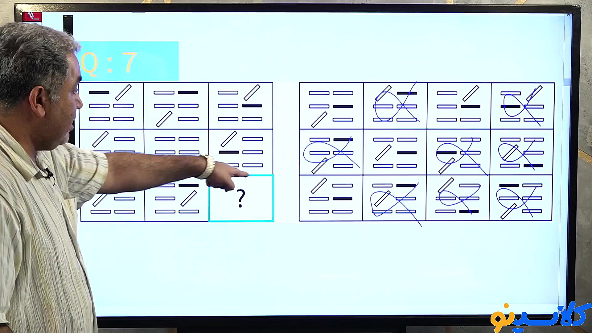 جلسه اول هوش و استعداد تحلیلی...