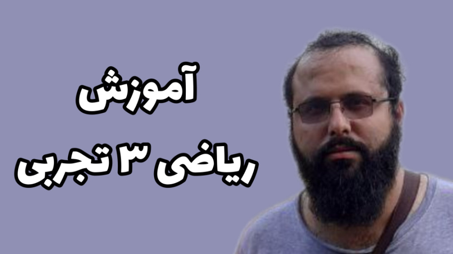 آموزش انتقال نمودار  |(x)f| و...