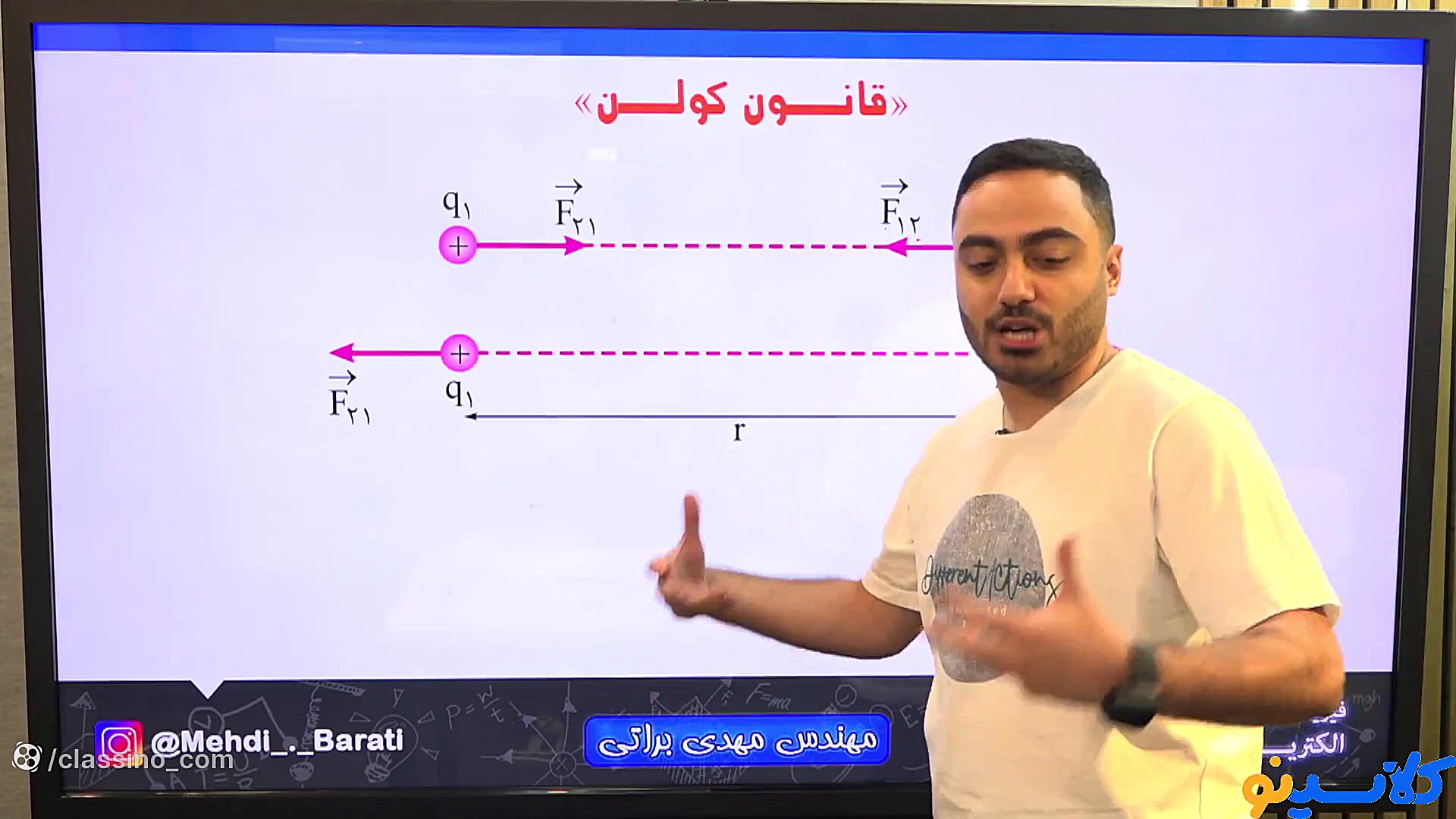 جلسه اول کلاس آنلاین فیزیک سال...