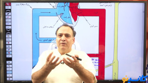 جلسه اول زیست سال دهم استاد مح...